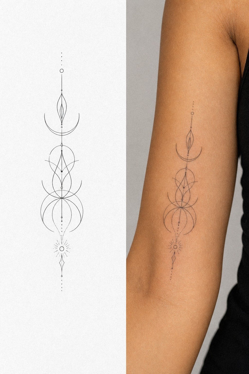The Fold-Test Symbol for the Underarm