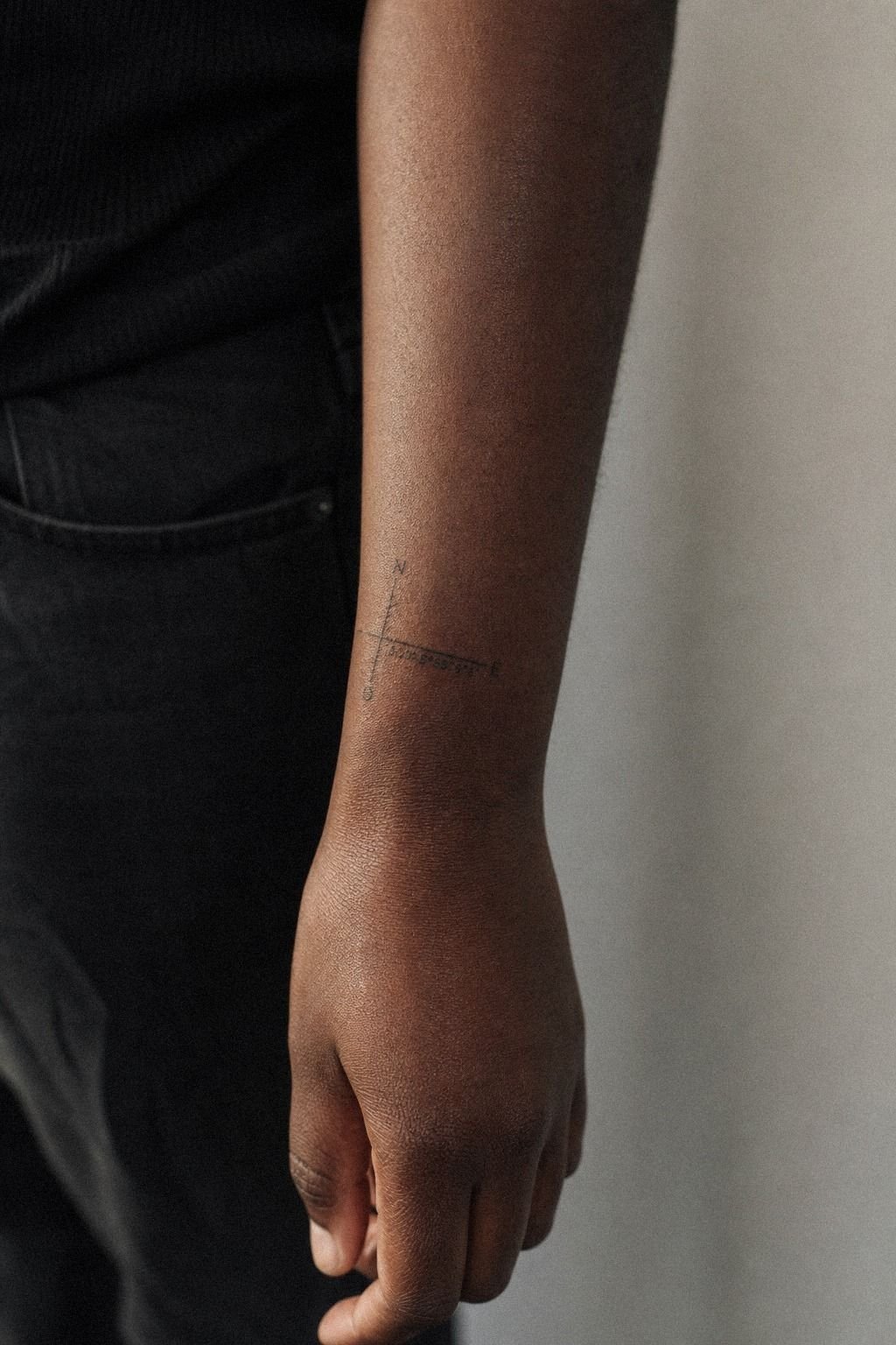 Place Coordinates Along The Side Wrist