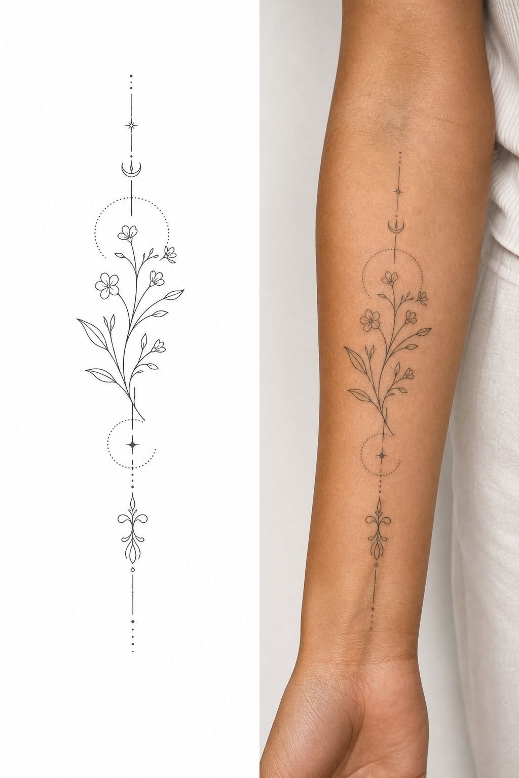 Plan Pain Levels Around Sensitive Placements